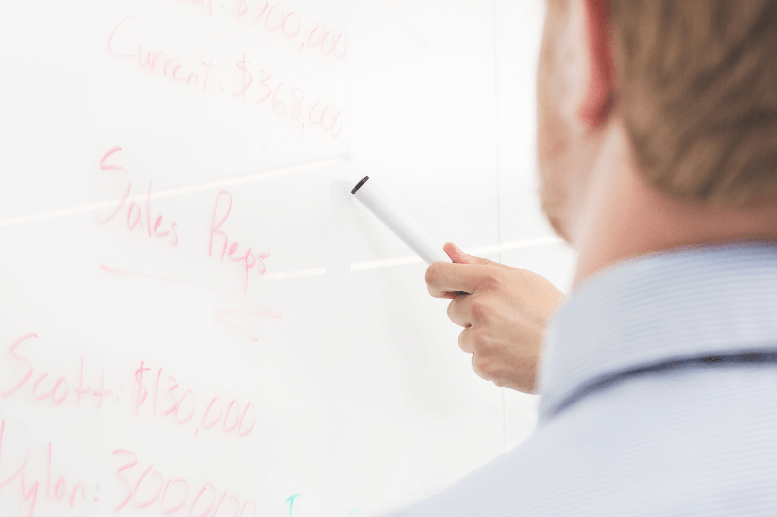 Serviciile oferte de către o agenție de marketing specializată
